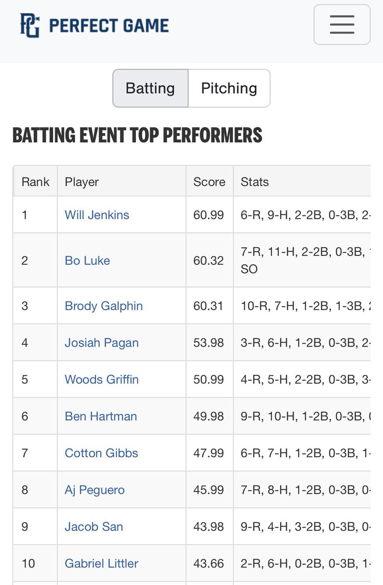 Coach RJ Luke tweet media