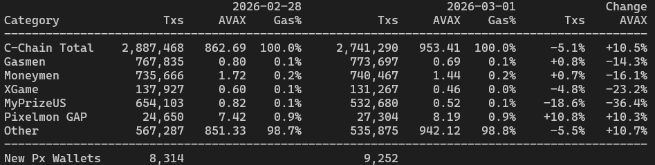 Zedi 🔺 cchain.live tweet media