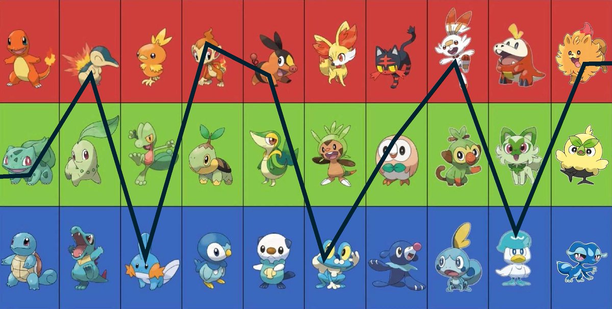 Pantequillo 🍞 tweet media