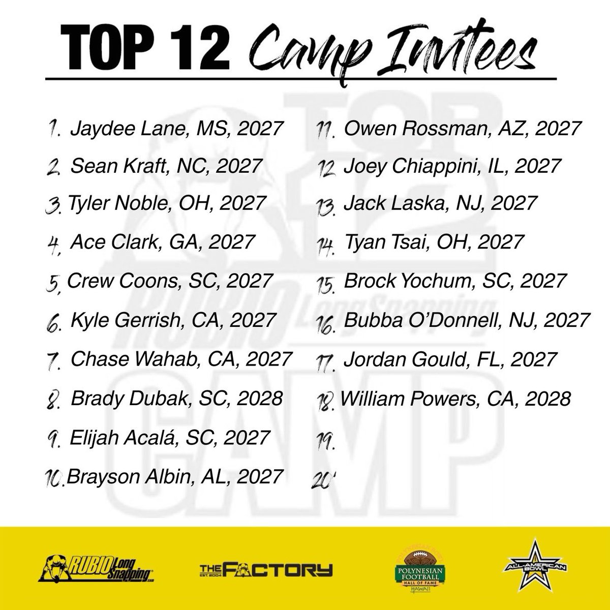 William Powers 4.5⭐️ ‘28 tweet media