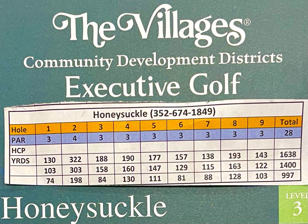 inpursuitof1000's tweet image. #997- Honeysuckle Executive 9, 2026 Clifton design in The Villages, FL. Similar design to the previous sister course. Large, undulating, greens. #2 the only par 4 but one of the better ones I’ve played on an exec. #3, 4, and 9 playing over one of several ponds interesting. BLUE-