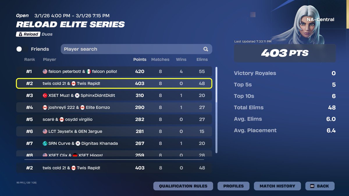 twis cold tweet media