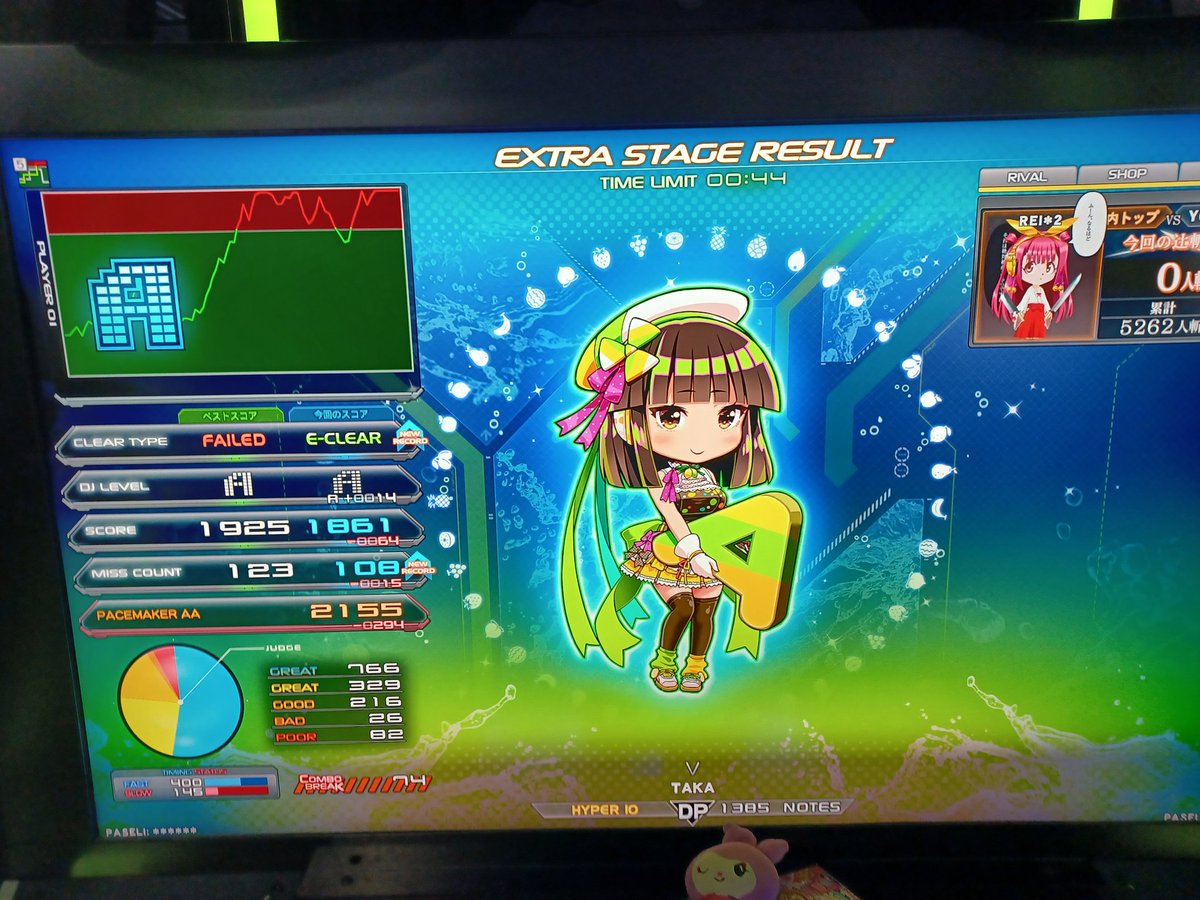 れいれいさんのぺちぺちびーと INFERNO(DPA)🟩 V(DPH)🟩 She is my