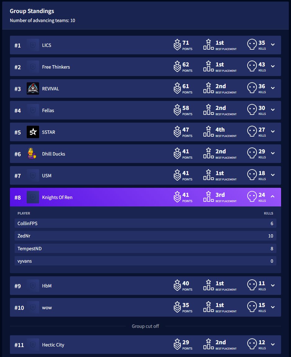 TempestND tweet media