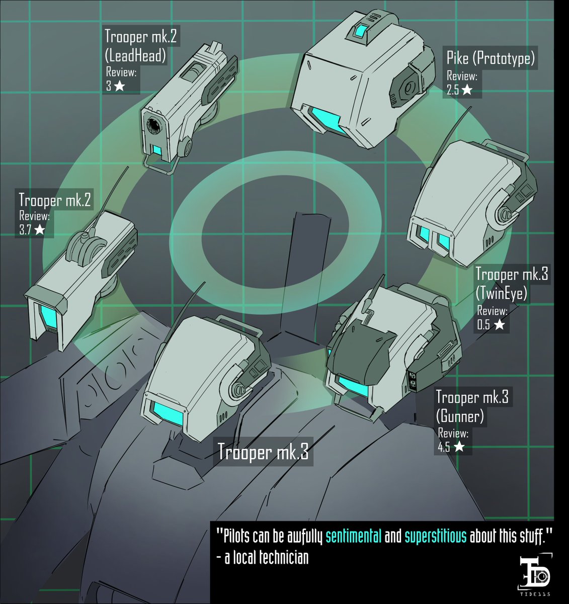 SirTidehunter115 tweet media