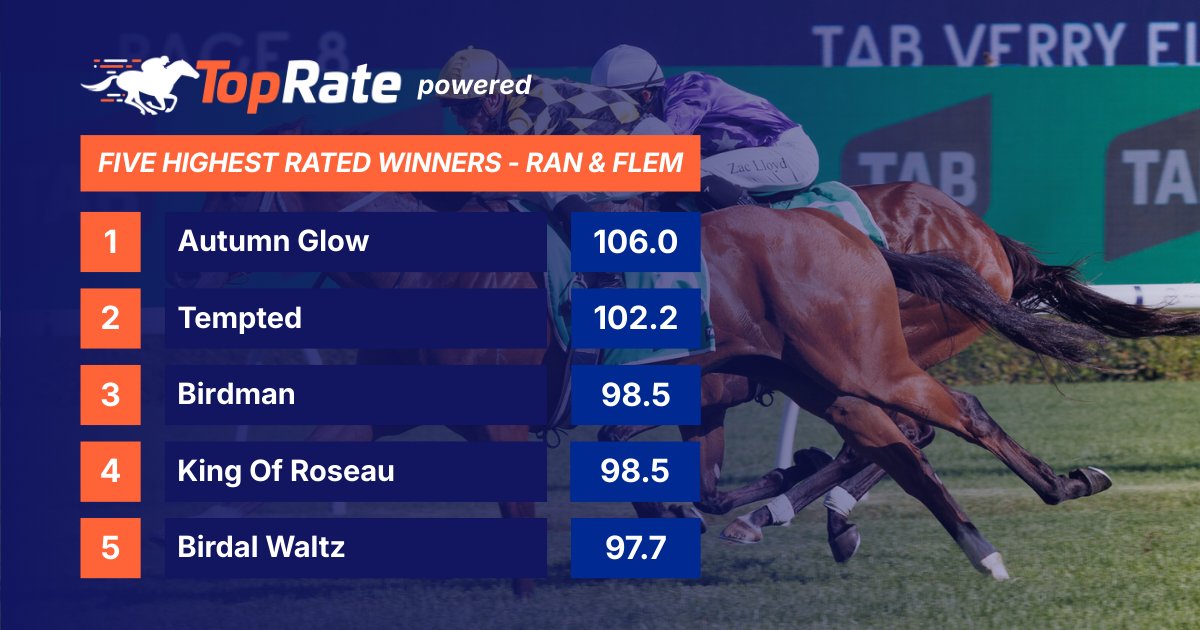 Daniel O'Sullivan tweet media