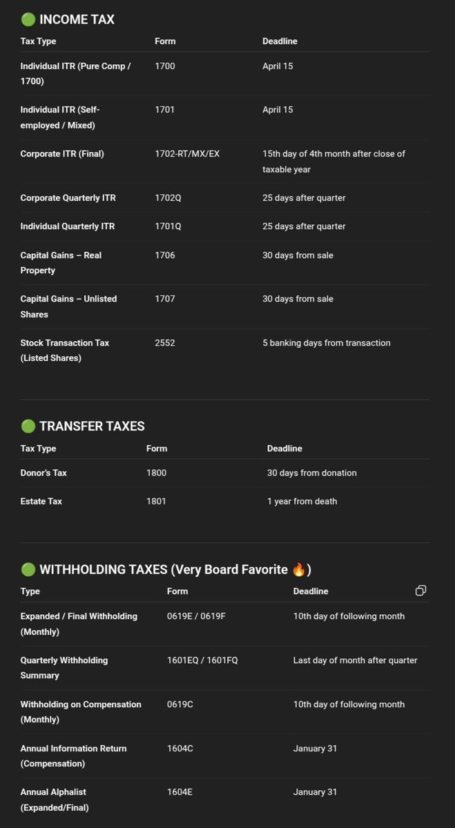 Mitsuo, fCPA tweet media