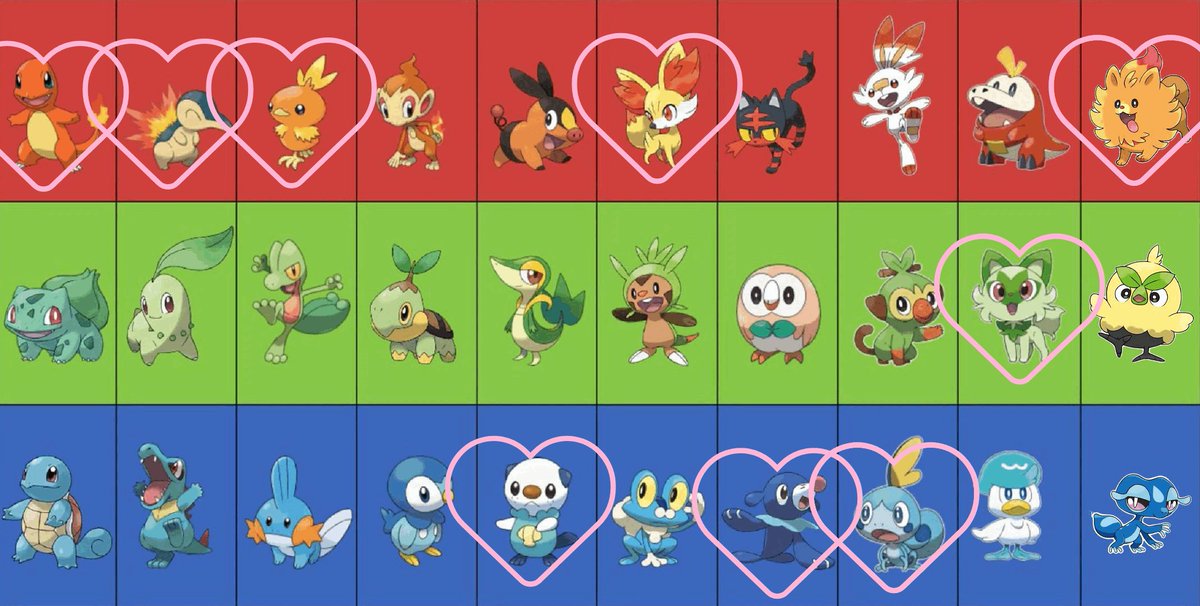 I do love cutie patooties