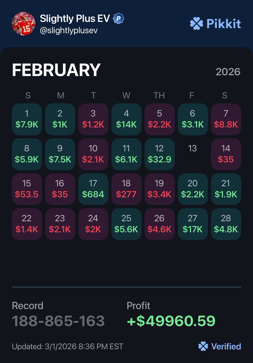 Slightly Plus EV tweet media