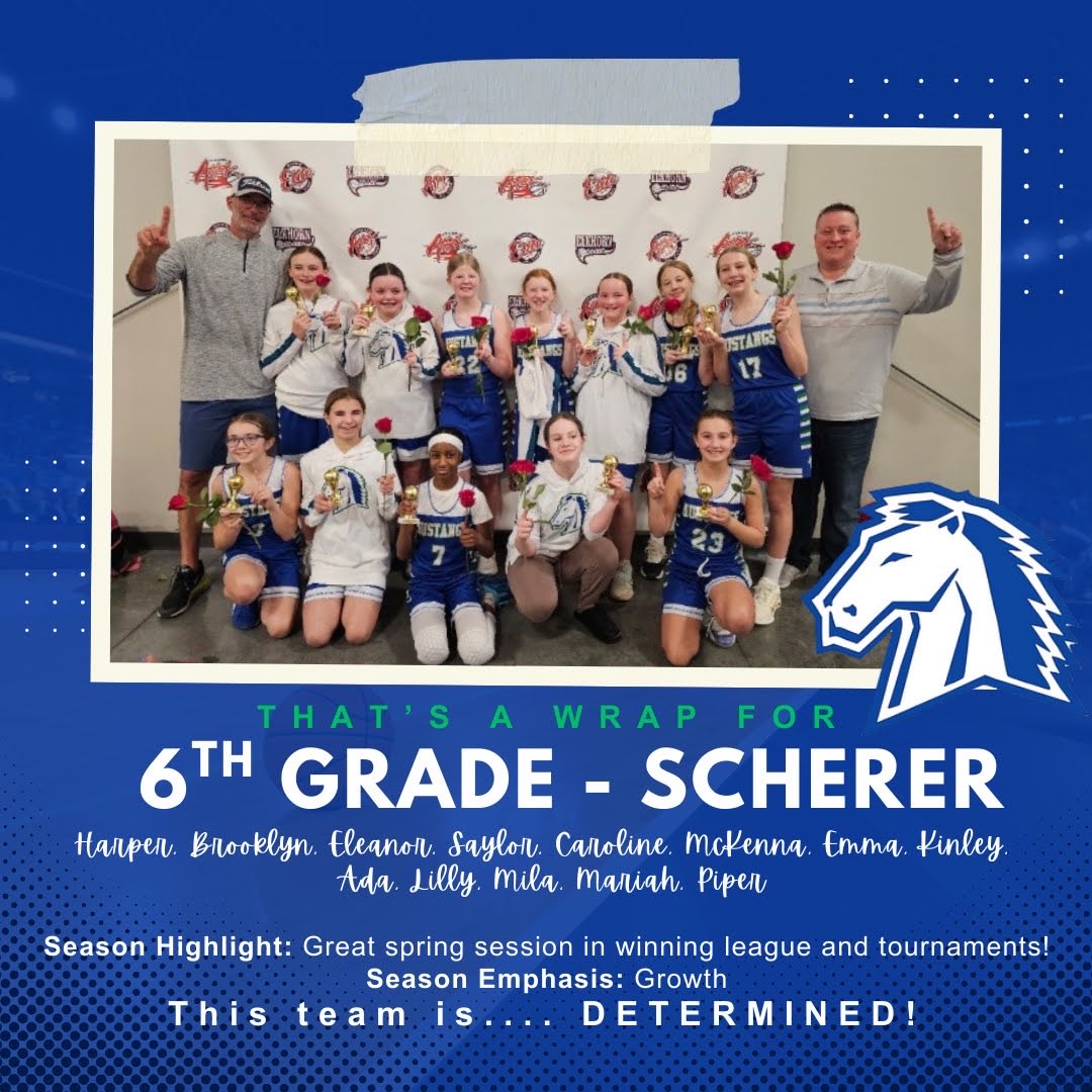 Millard North Lady Mustangs Basketball tweet media