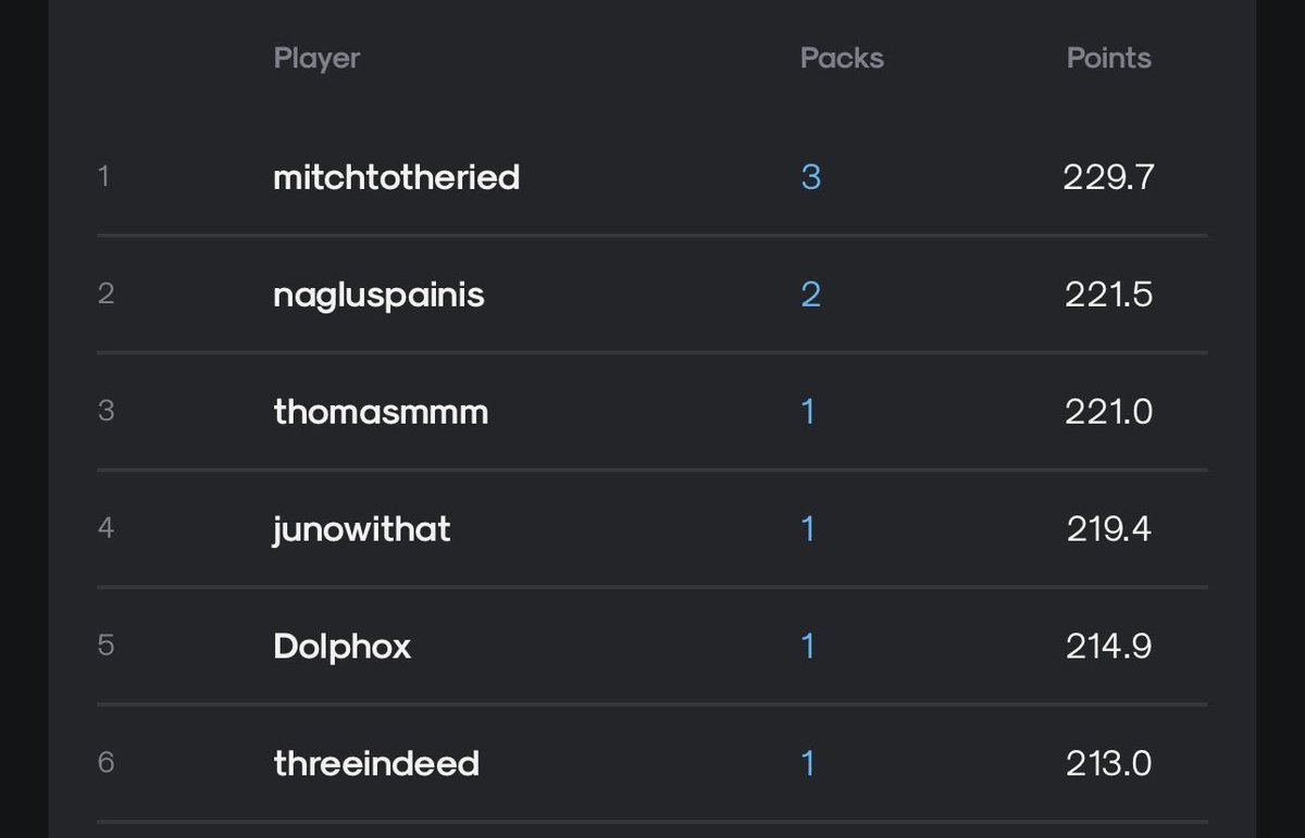 aiSports tweet media