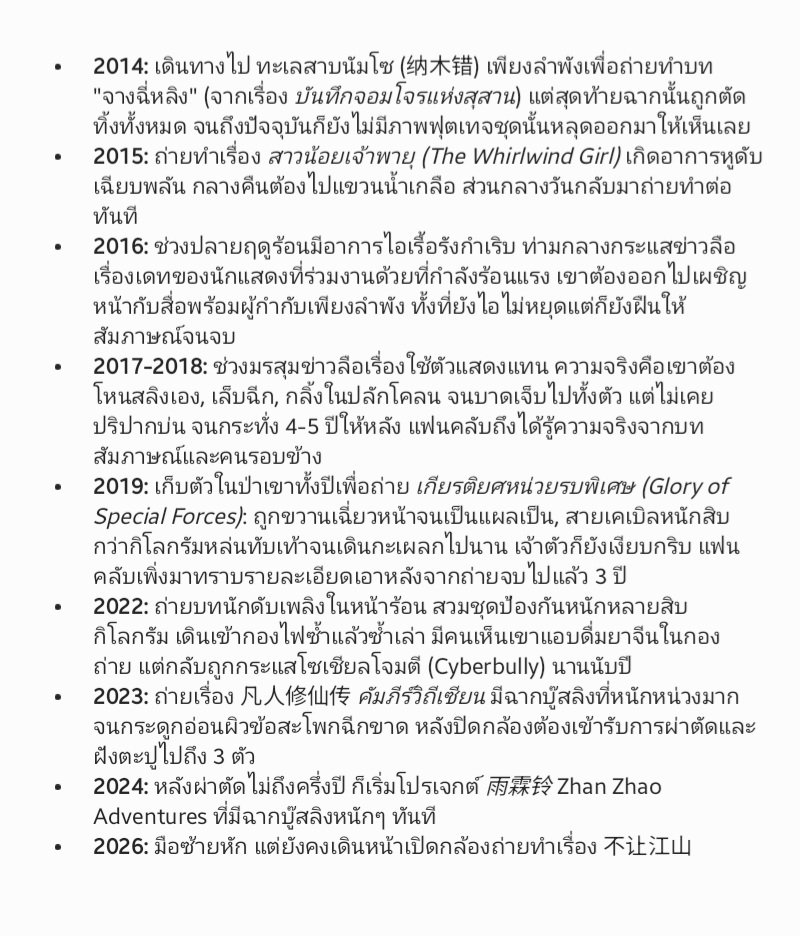 GalaxyNo18's tweet photo. พ่อคุณของเหมาขึ้นชื่อเรื่องความมุ่งมั่นทุ่มเท คำน้อยก็ไม่เคยบ่น ไม่เคยเรียกร้องความเห็นใจสงสาร เป็นเด็กที่บอกแต่เรื่องดีไม่บอกเรื่องร้าย รับงานสบาย ๆ กว่านี้ก็ได้ แต่ด้วยความรักในบทบาทและตัวละครจึงรับงาน
ล่าสุด กระดูกมือหักก็บอกแค่ว่าใกล้หาย ไม่ต้องเป็นห่วง https://t.co/6OmRAORSOQ