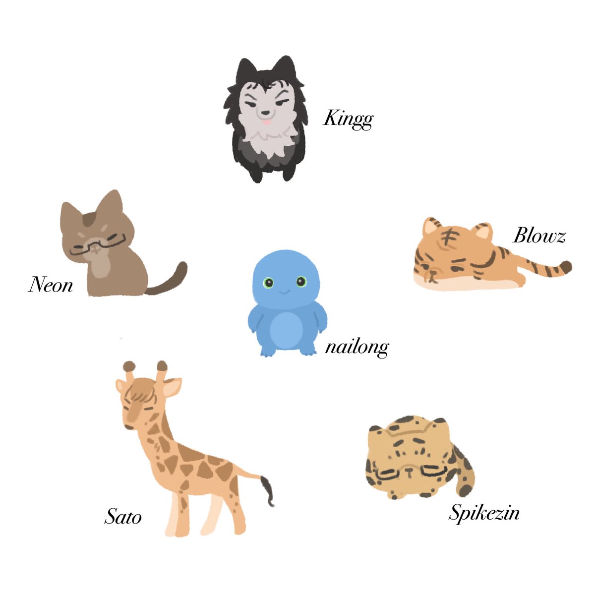 LEV sixseven6777 tweet media