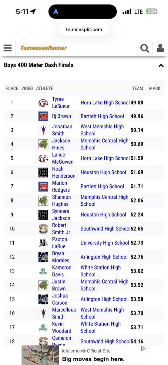 Tyree LeSueur✞ 🇧🇸 tweet media