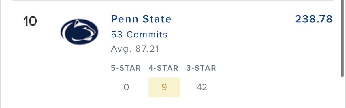 🦃 Mostly Virginia Tech 🦃🌪️ tweet media