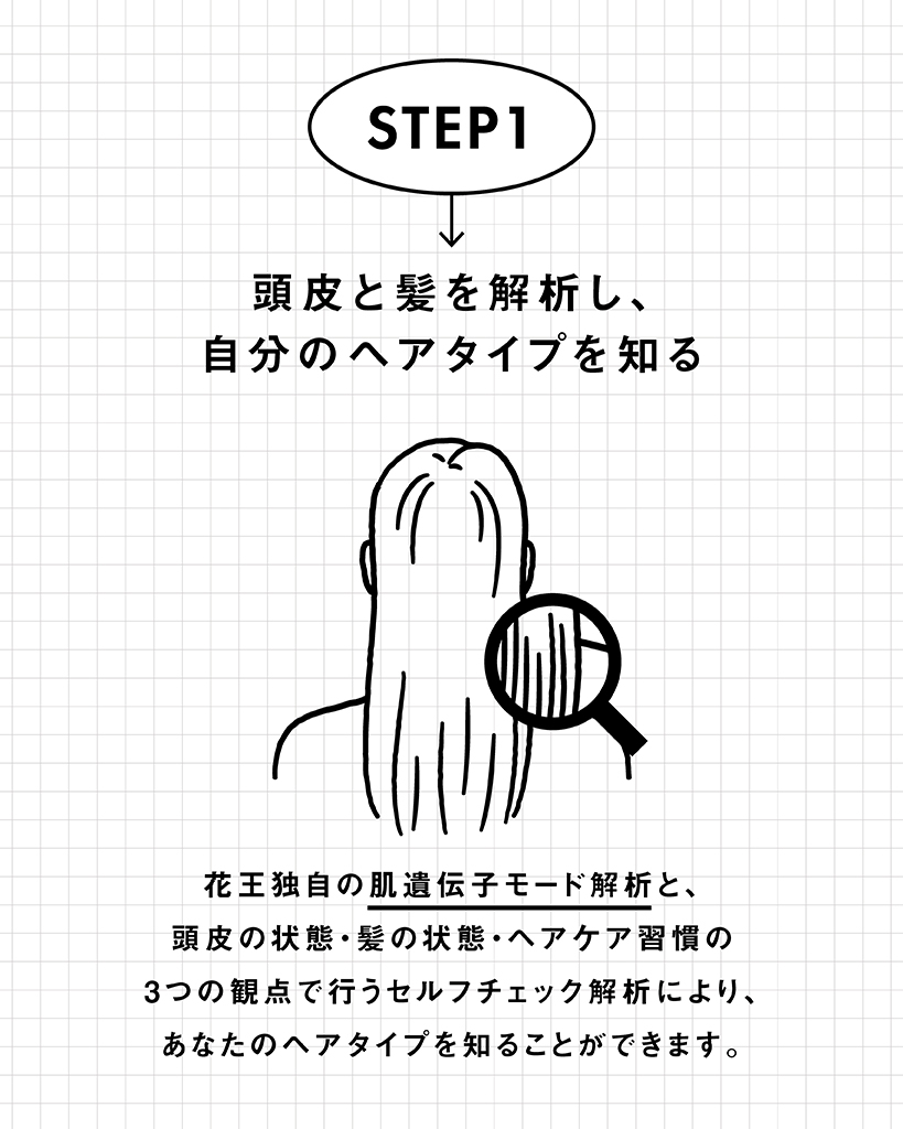 THE ANSWER/ジアンサー tweet media