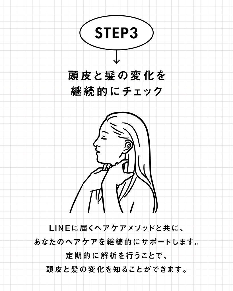 THE ANSWER/ジアンサー tweet media