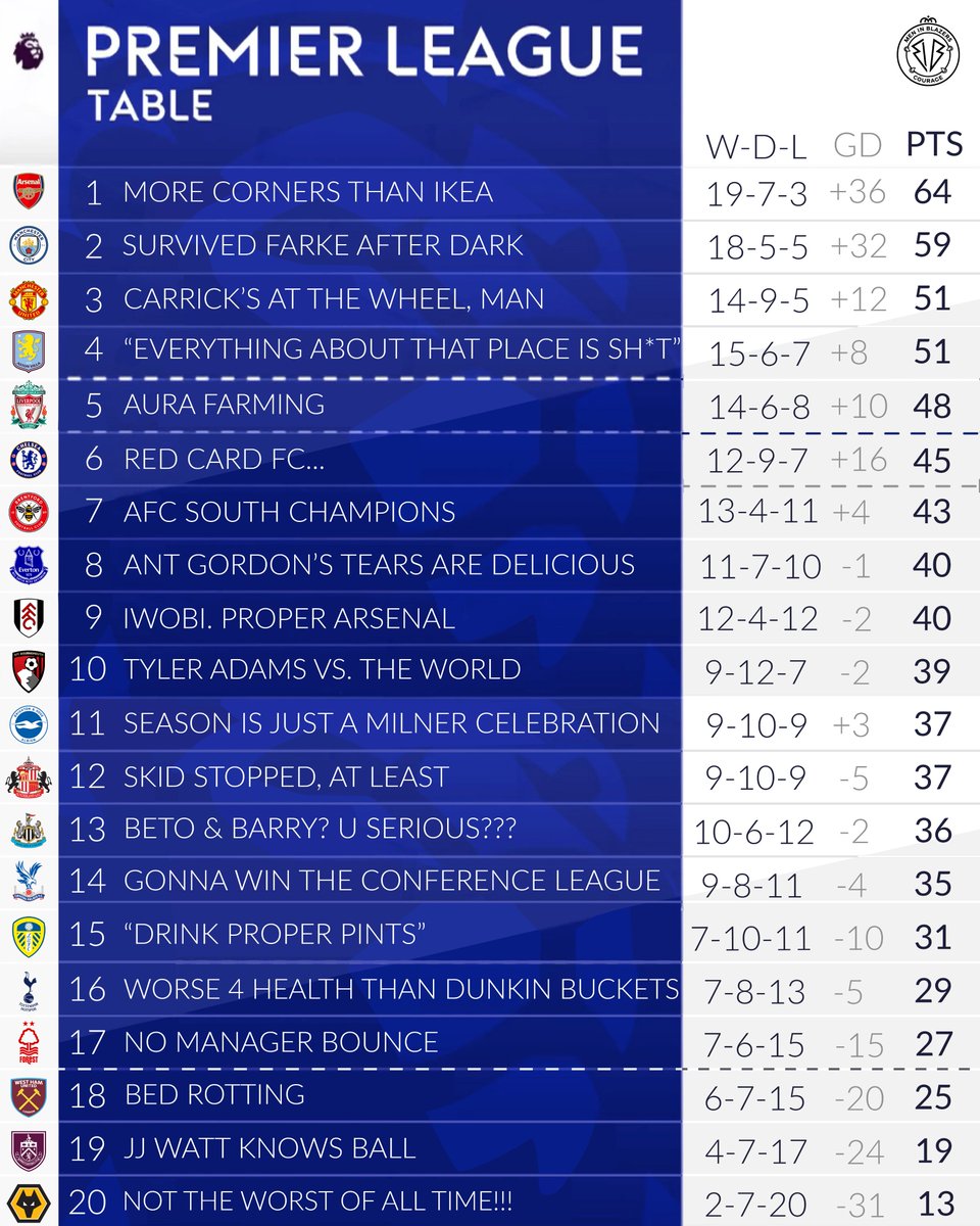 Men in Blazers tweet media