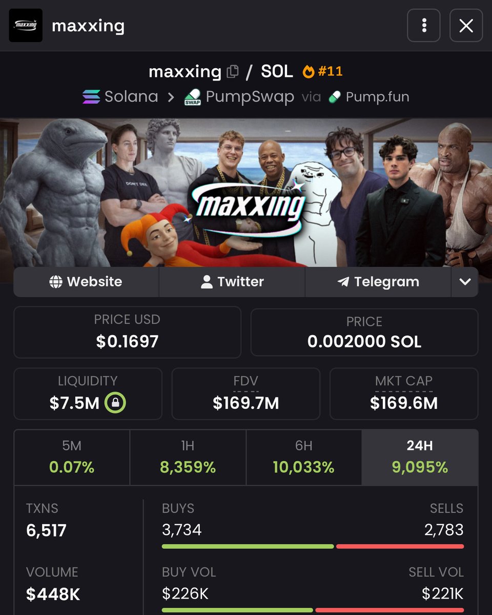 Told you lol it didn’t even take 2 minutes I have so much fucking motion muhahahaha 😈