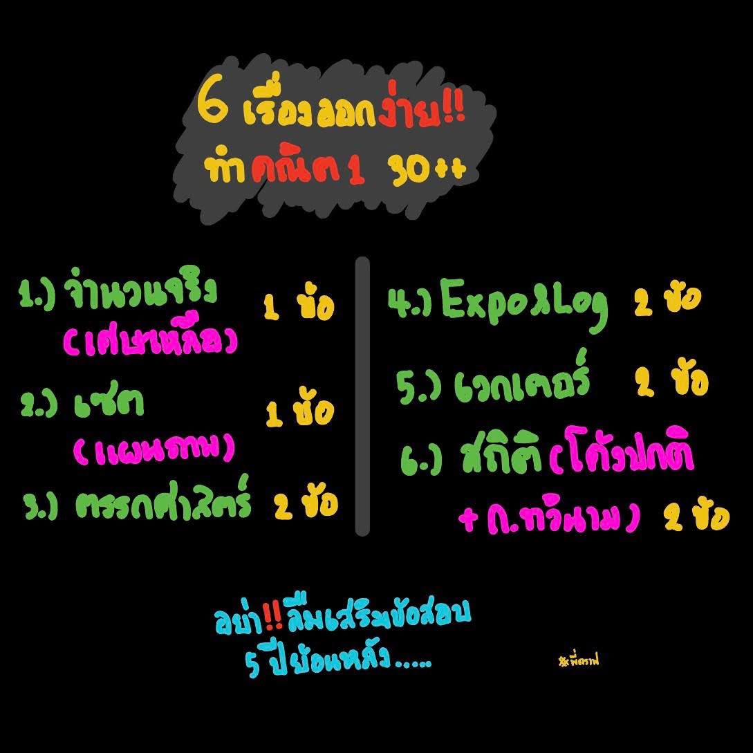 MATH_DRAFT tweet picture