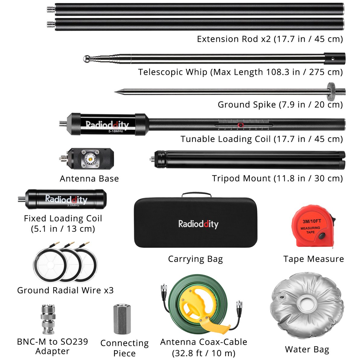 Radioddity tweet media