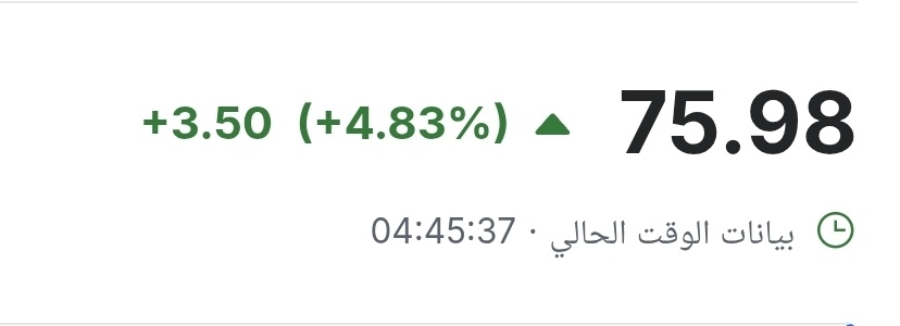 ليش اسعار النفظ قلصت مكاسبها؟