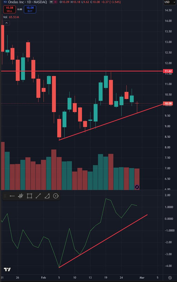 Zachary Markovich tweet media