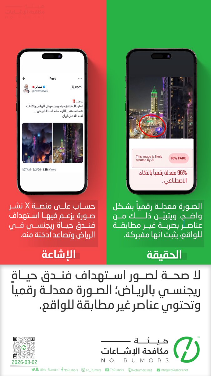لا صحة لصور استهداف فندق حياة ريجنسي بالرياض؛ الصورة معدلة رقمياً وتحتوي عناصر غير مطابقة للواقع، ضمن محاولات متكررة لتزييف المشهد وإثارة البلبلة.