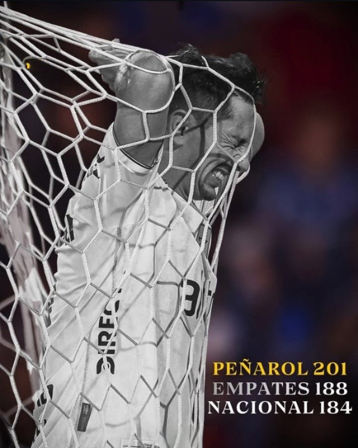 Todo normal en el Pais de Peñarol
Seguis tercero en algo que es de dos 🐔🤏