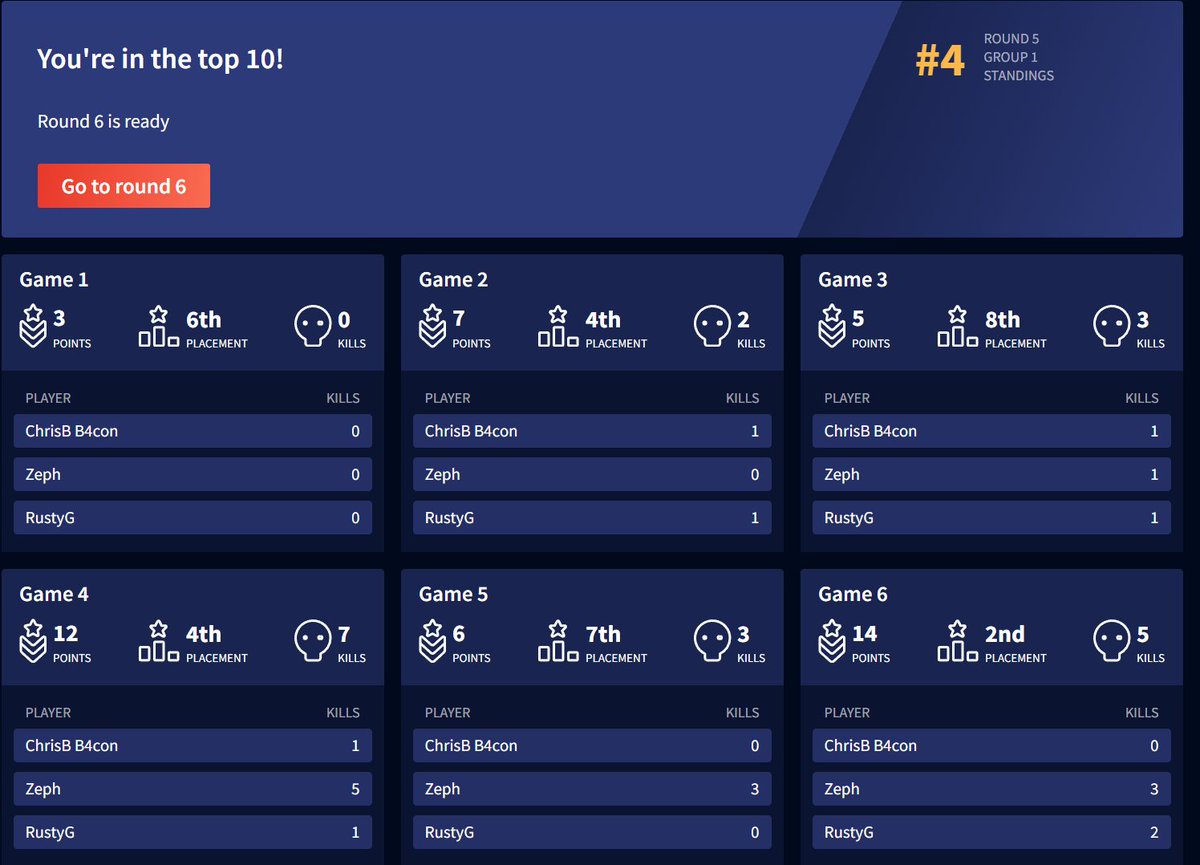 BCG B4con tweet media