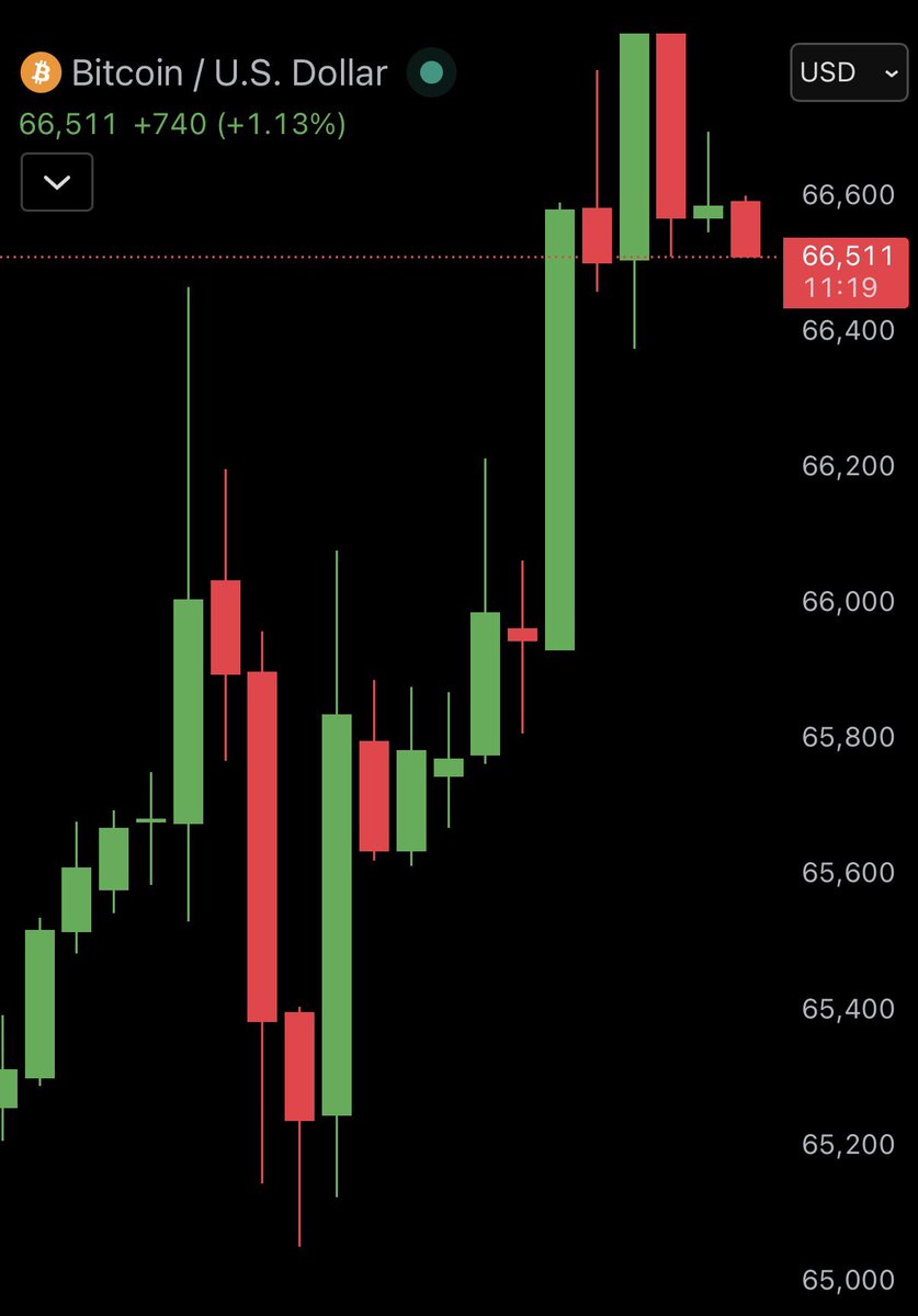 Ash Crypto tweet media