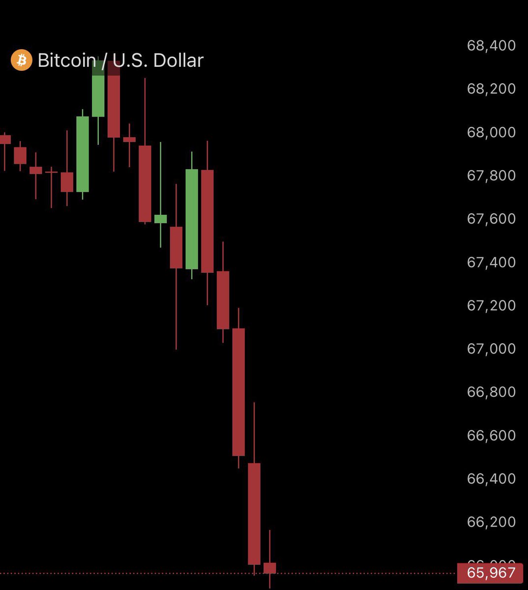 Ash Crypto tweet media