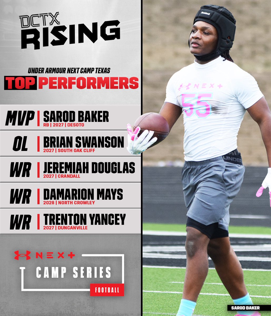 Dave Campbell's — TexasFootball.com tweet media