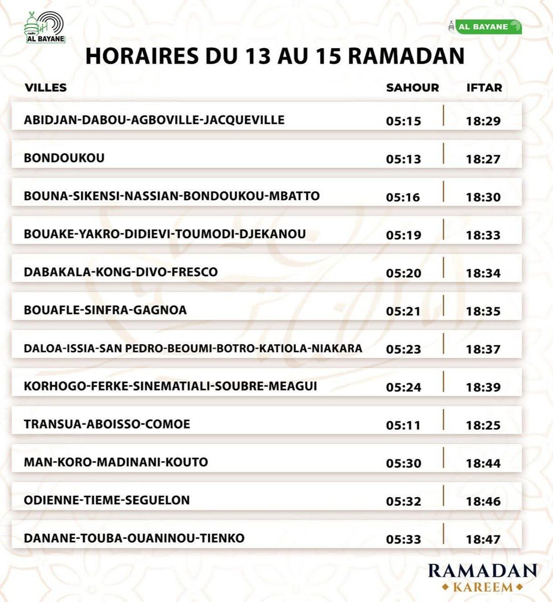 YaqineD's tweet photo. #AMNY_INFO: Les horaires de fin du Sahour et rupture du jeûne iftar, du 13 au 15 Ramadan 1447H / 2026 en Côte d'Ivoire 

#Islam #ramadan2026 #sahour #iftar #civ https://t.co/t6npCm8fz1