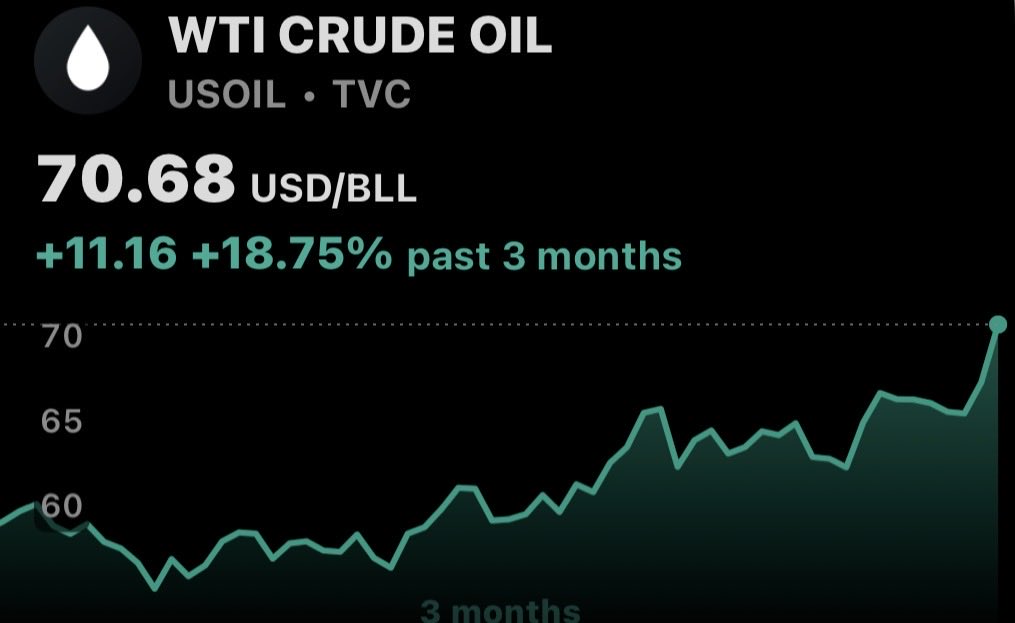 Abundance | Capital Rotation tweet media