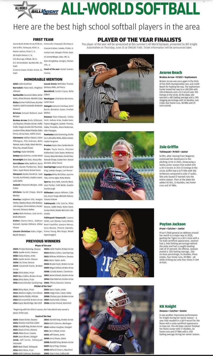 Vision 16U Gold OK tweet media