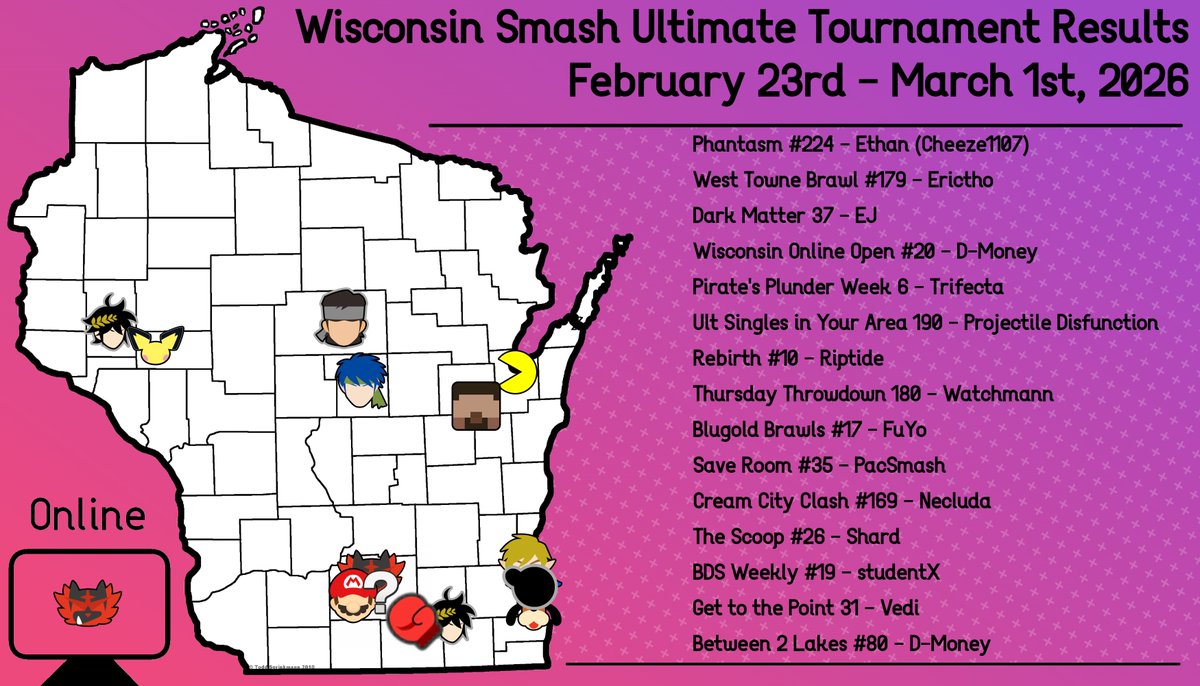 Inky Rain 🍉 tweet media