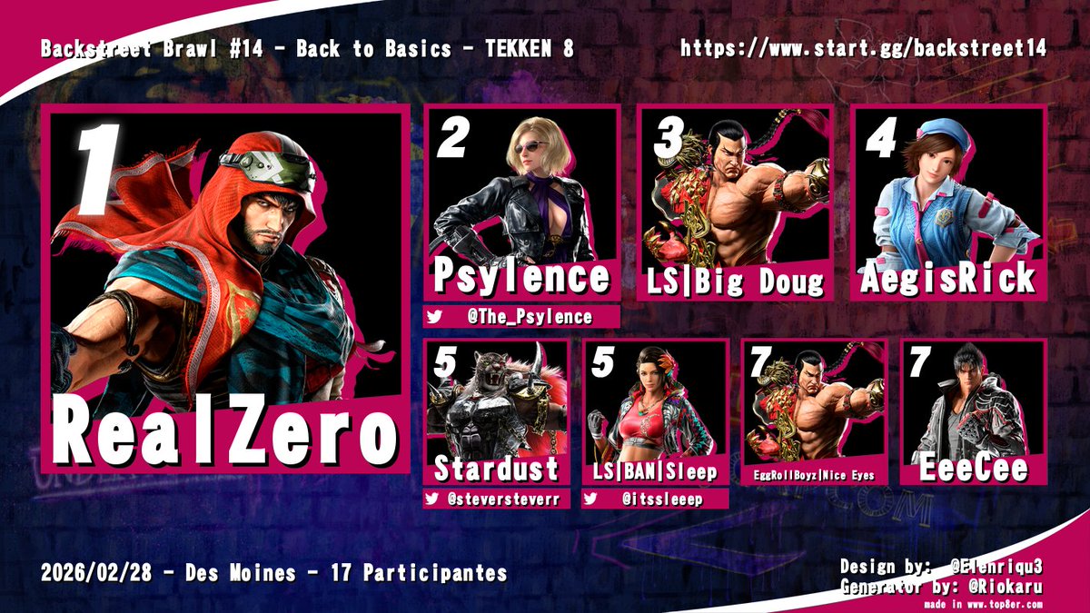 Future Dream tweet media