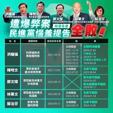 紐約漢堡 tweet media