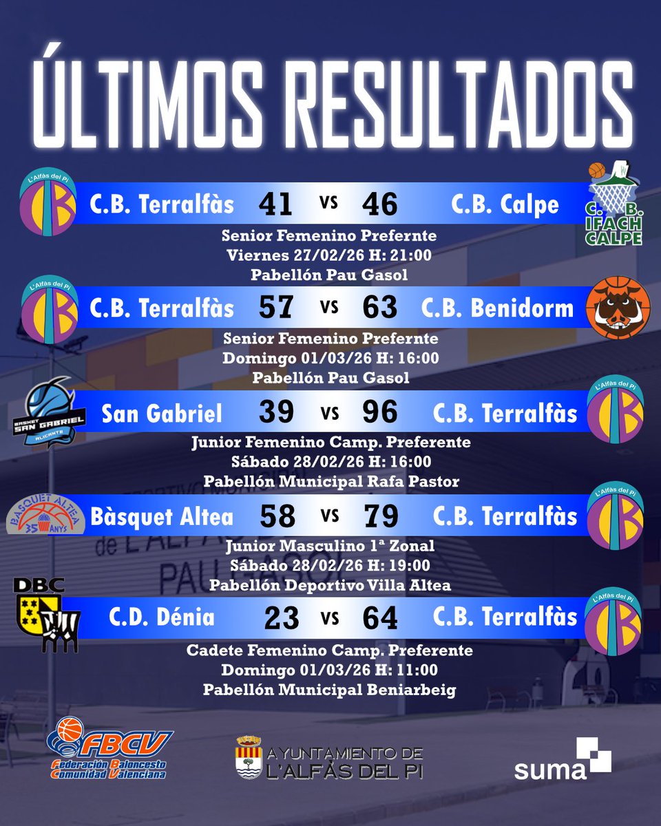 CB TerrAlfas tweet media