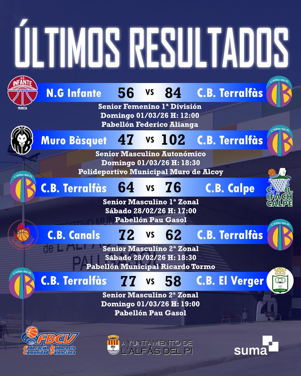 CB TerrAlfas tweet media