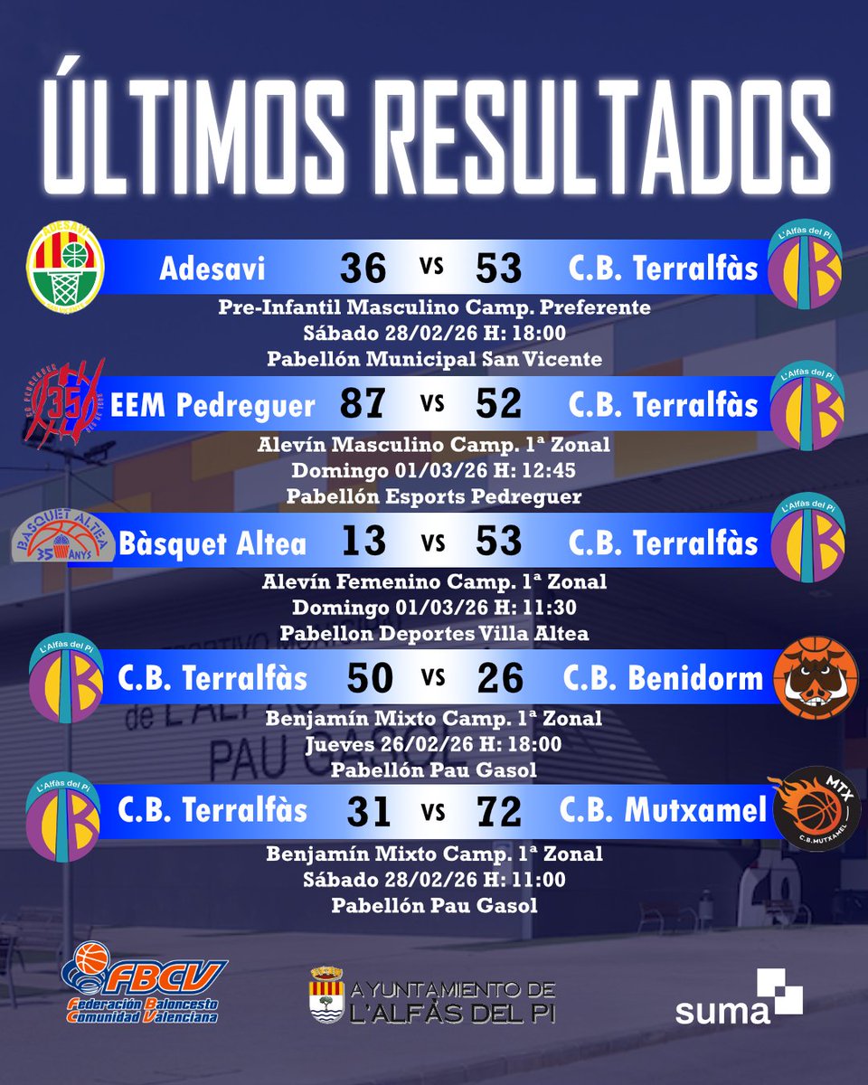 CB TerrAlfas tweet media