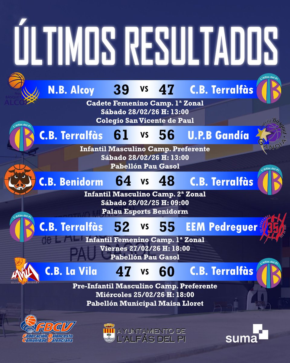 CB TerrAlfas tweet media