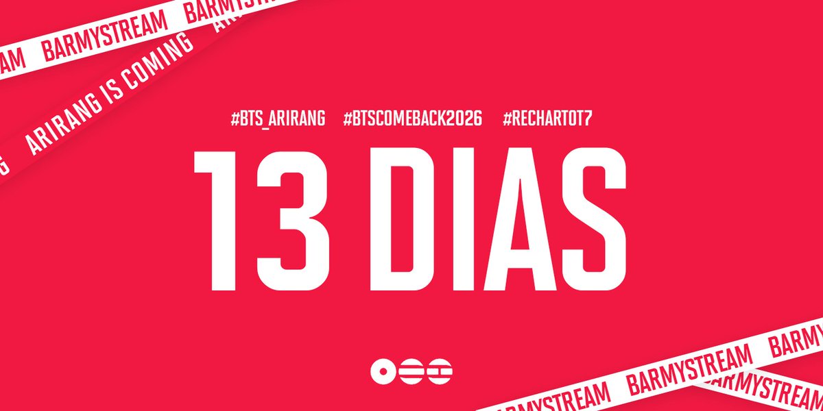 ⊙⊝⊜ 13 DIAS PARA ARIRANG

Vem army, olha o número abençoado 13 passando na timeline. Só 13 dias, temos que só ir aumentando os streams nos patrões, dê play

1⃣ PTD ON STAGE Live
open.spotify.com/album/7xLhqoM0…

2⃣ Life Goes On:
open.spotify.com/playlist/0GQXP…

💬 Volte nesse post e comente um