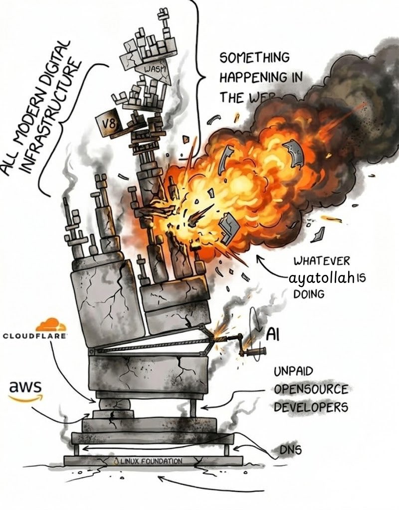 ℏεsam (@hesamation) on Twitter photo 