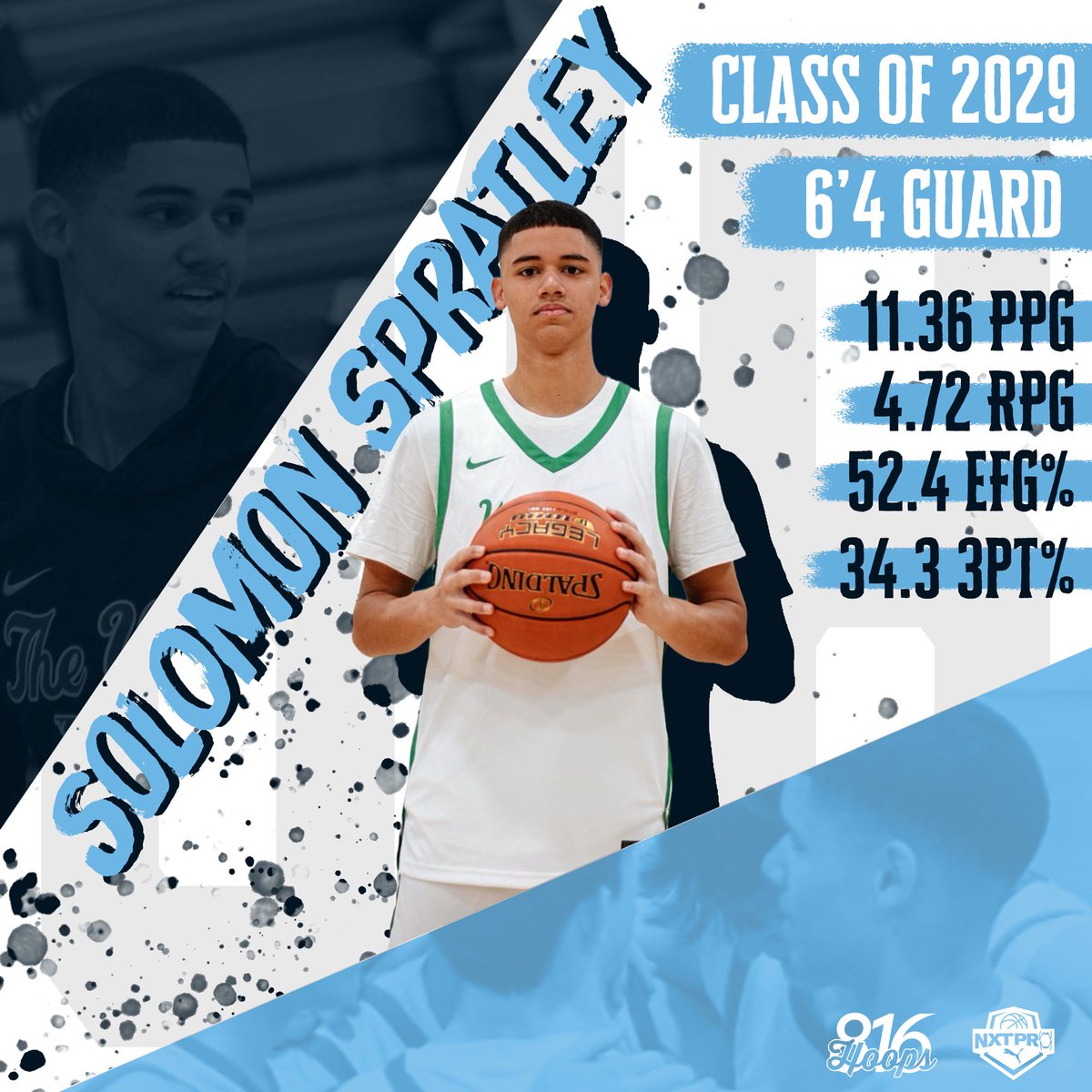 816 Hoops tweet media