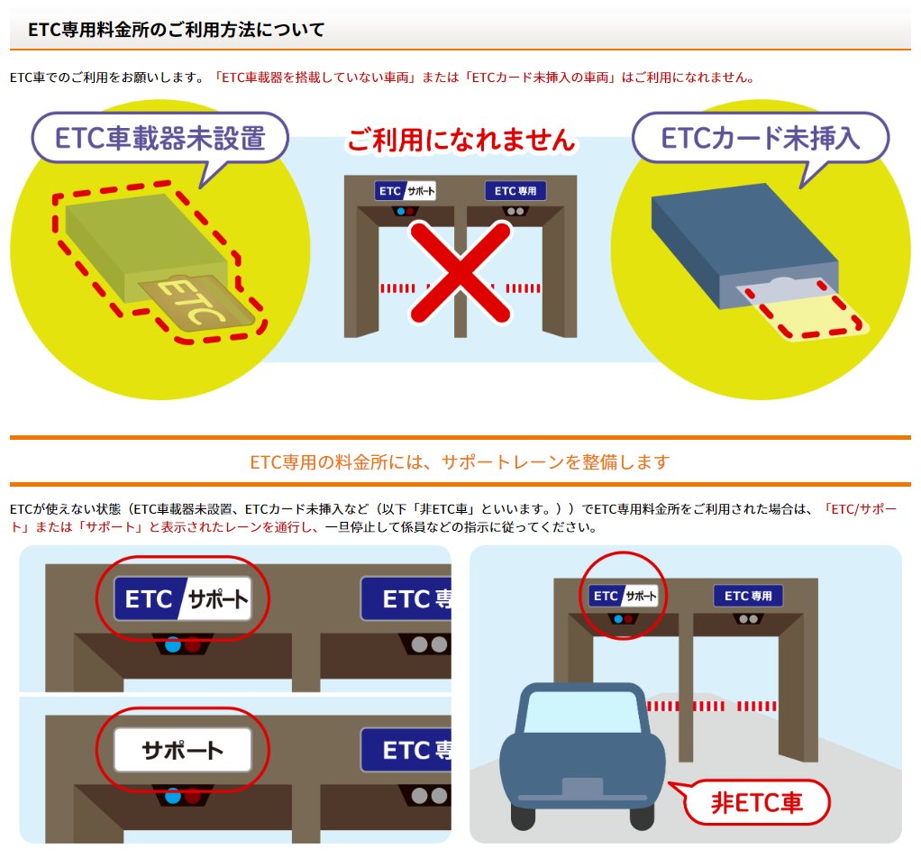 ETC専用料金所のご利用方法について】 ETC車でのご利用をお願いします