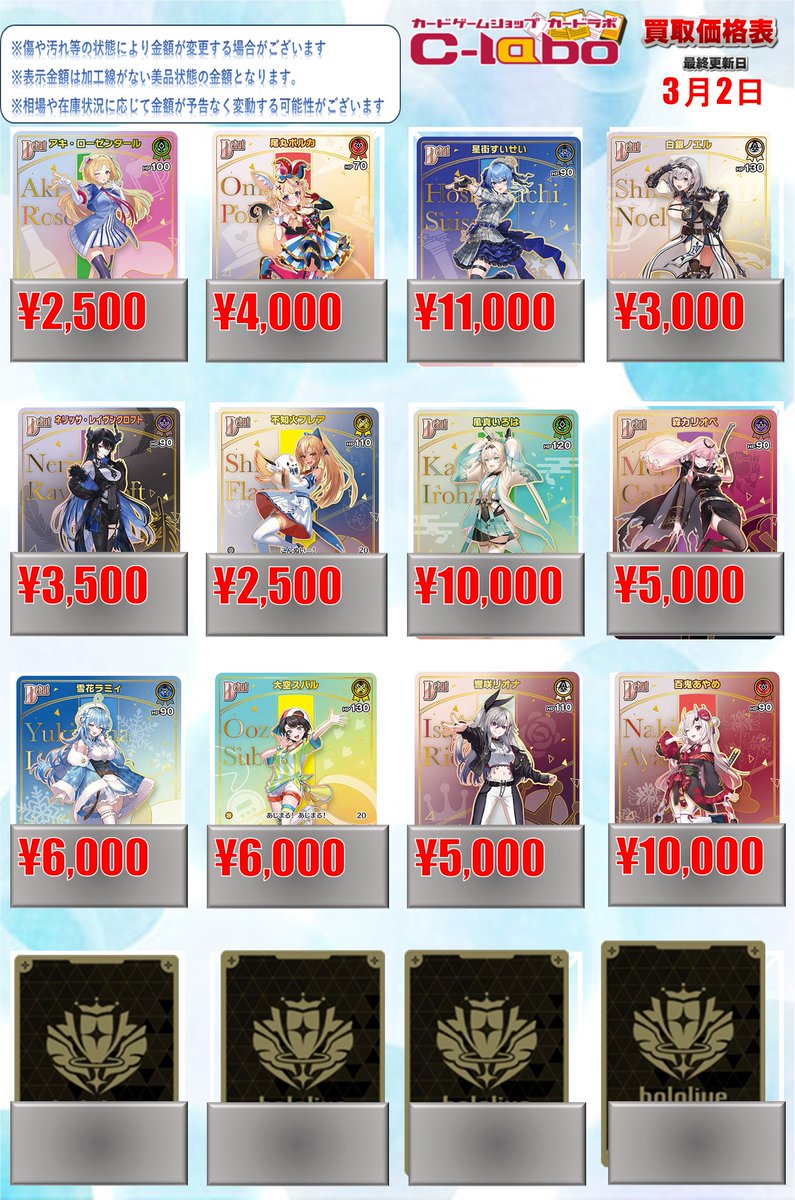 ◇#ホロライブOCG #ホロカ 買取情報◇ HR・SY買取POP‼️ ※価格が変動