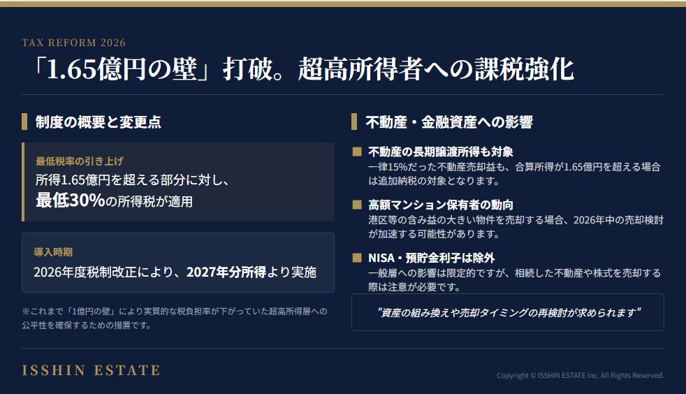 ◤ 資産家は要注意！26年度税制改正の衝撃 ◢|| 所得1.65億円超は税率