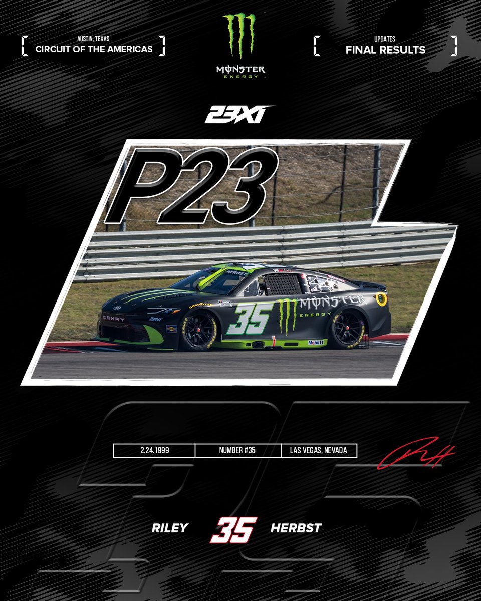 Riding off into the sunset with another 🏆🤠

<a href="/TylerReddick/">Tyler Reddick</a> - P1
<a href="/BubbaWallace/">Bubba Wallace</a> - P11
<a href="/rileyherbst/">Riley Herbst</a> - P23

#teamtoyota

<a href="/ChumbaCasino/">Chumba Casino</a> | <a href="/RobinhoodApp/">Robinhood</a> | <a href="/MonsterEnergy/">Monster Energy</a>